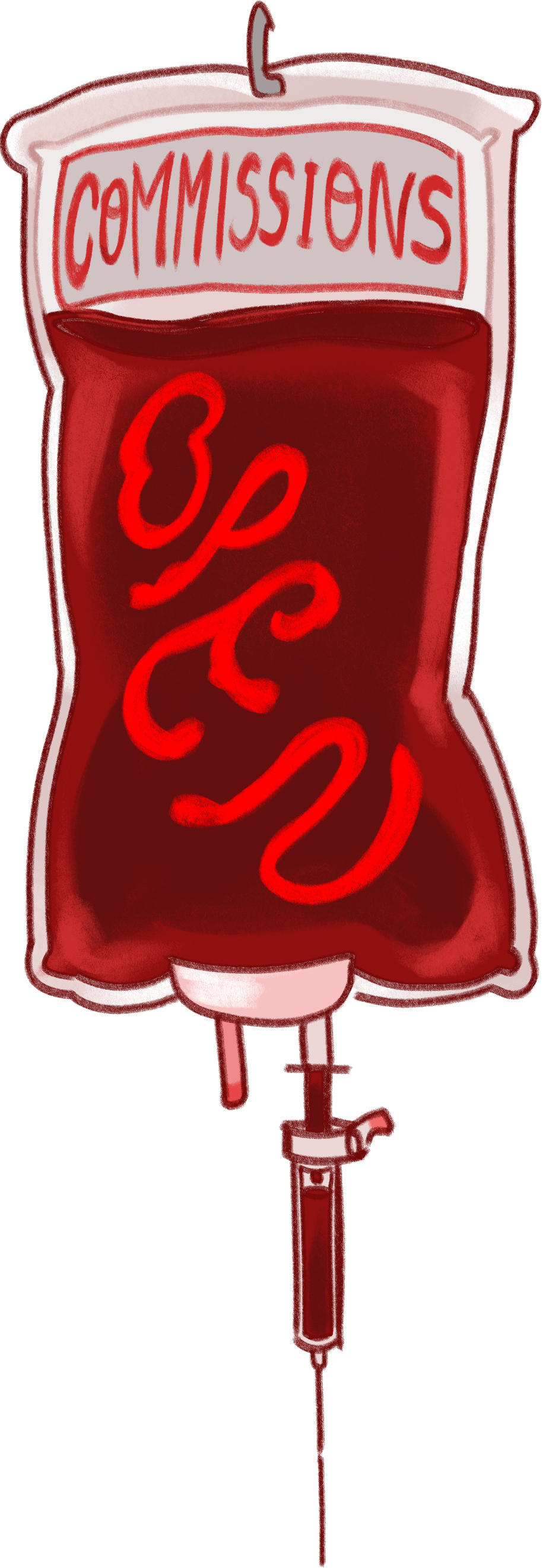 Commissions Status